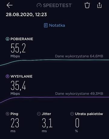 Фото номера Апартаменты с 1 спальней Апартаменты KK 314 Old Town г. Люблин 47
